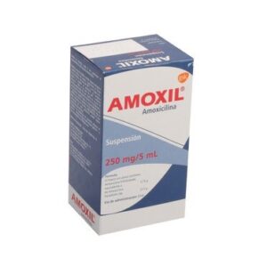 AMOXIL SUSP 250 75 ML